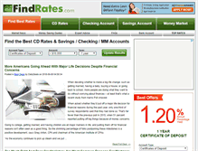 Tablet Screenshot of findrates.com